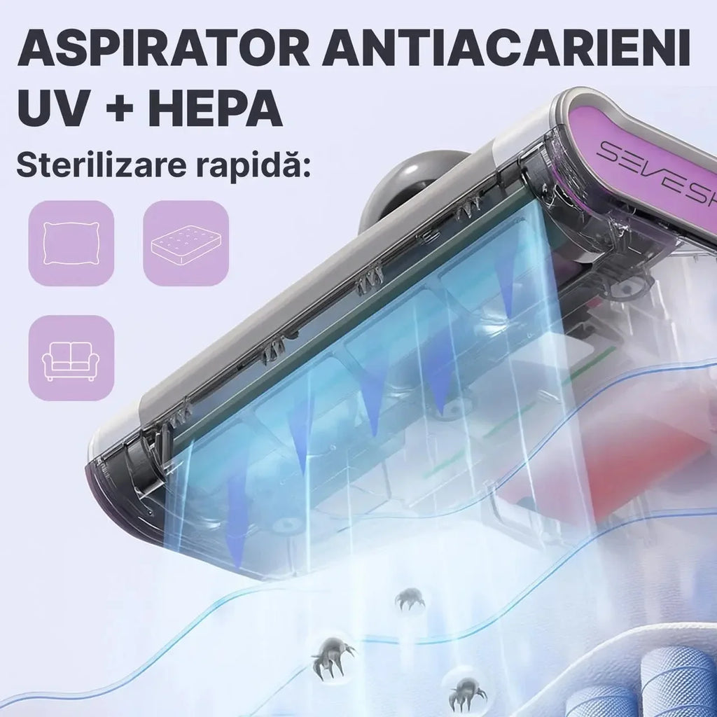 Aspirator Antiacarieni UV-C cu Filtru HEPA Lavabil pentru Saltele — RESIGILAT