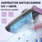 Aspirator Antiacarieni UV-C cu Filtru HEPA Lavabil pentru Saltele — RESIGILAT