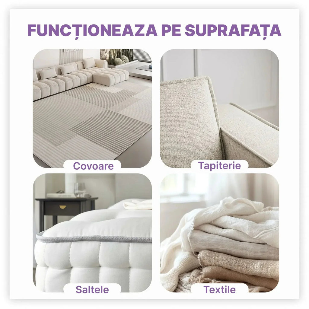 Aspirator Antiacarieni UV-C cu Filtru HEPA Lavabil pentru Saltele — RESIGILAT