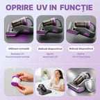Aspirator Antiacarieni UV-C cu Filtru HEPA Lavabil pentru Saltele — RESIGILAT