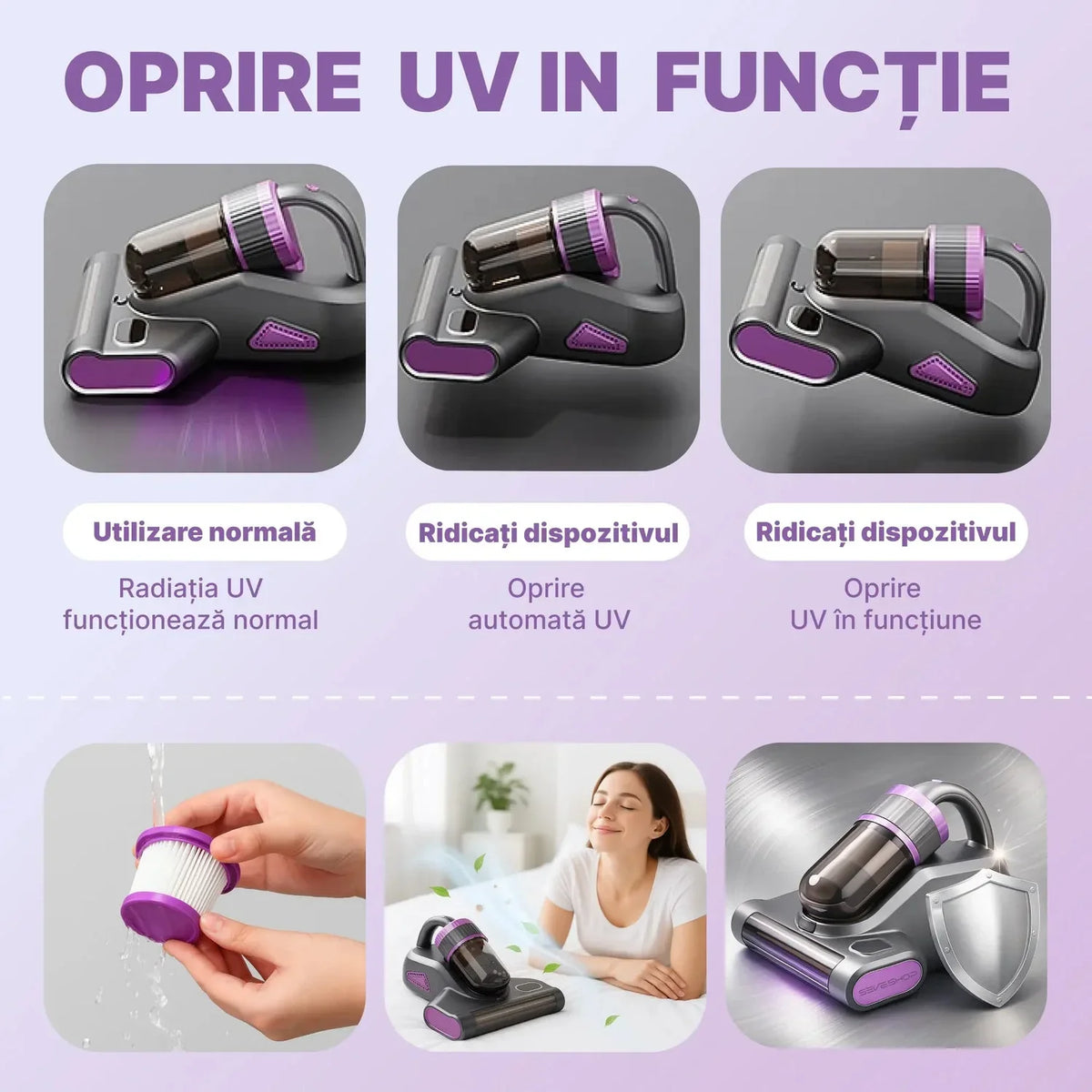 Aspirator Antiacarieni UV-C cu Filtru HEPA Lavabil pentru Saltele — RESIGILAT