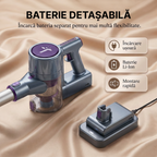 Aspirator vertical fara fir SeveShop P11 Pro mov, baterie Li-Ion detasabila cu incarcare separata