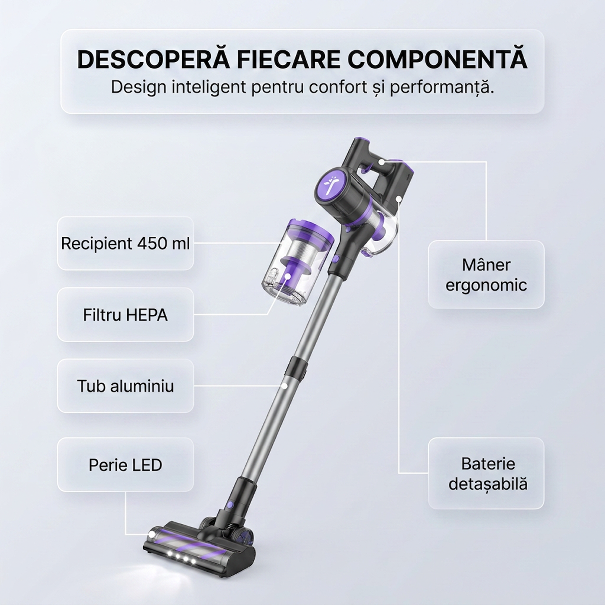 Componentele aspiratorului P11 Pro mov: recipient 450 ml, filtru HEPA, tub aluminiu, perie LED, baterie detasabila
