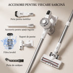 Aspirator vertical fara fir SeveShop V08 alb, 180 W, 13.000 Pa, container 900 ml, perie cu LED
