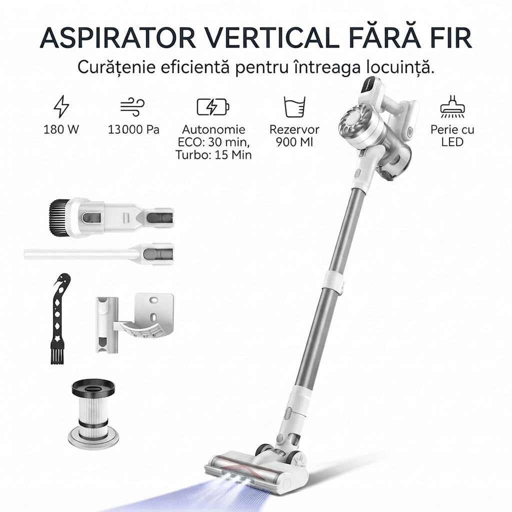 Accesoriile incluse la V08 alb: perie principala cu LED, accesoriu 2 in 1, teava metalica si suport perete