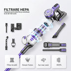 Filtrare HEPA la aspiratorul V08: filtru lavabil, sistem Vortex, aer mai curat