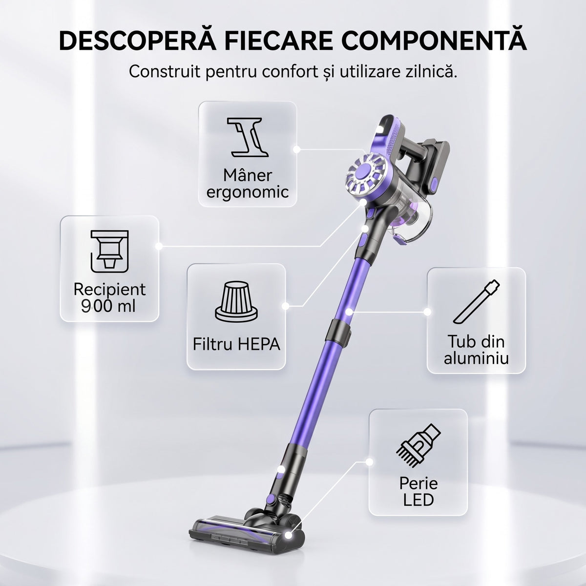Componentele aspiratorului V08: maner ergonomic, recipient 900 ml, filtru HEPA, tub din aluminiu, perie LED