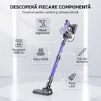 Componentele aspiratorului V08: maner ergonomic, recipient 900 ml, filtru HEPA, tub din aluminiu, perie LED