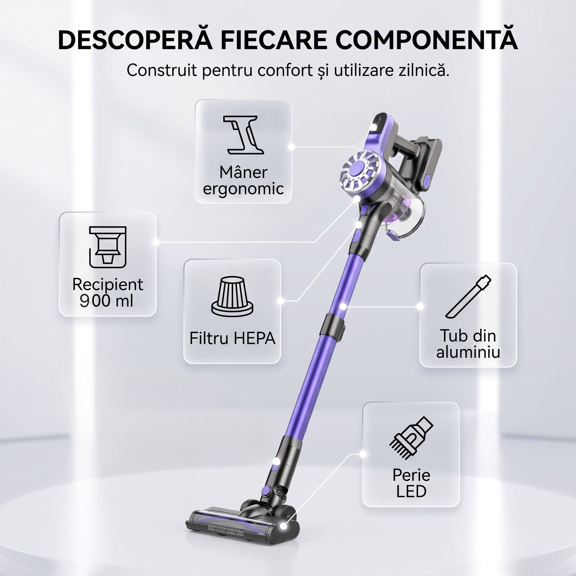 Componentele aspiratorului V08: maner ergonomic, recipient 900 ml, filtru HEPA, tub din aluminiu, perie LED