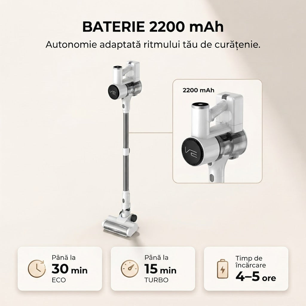 Aspirator vertical fara fir SeveShop V10 Pro alb, 250 W, 23.000 Pa, tub din aluminiu