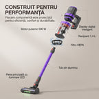 Aspirator vertical fara fir SeveShop V20 - componente: motor 500 W, display digital, recipient 1,4 L, filtru HEPA, tub din aluminiu