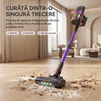 Aspirator vertical SeveShop V20 curata praf fin, firimituri si par de animale pe podele dure