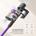 Aspirator vertical fara fir SeveShop V20, 500 W, 40.000 Pa, ecran digital, mov