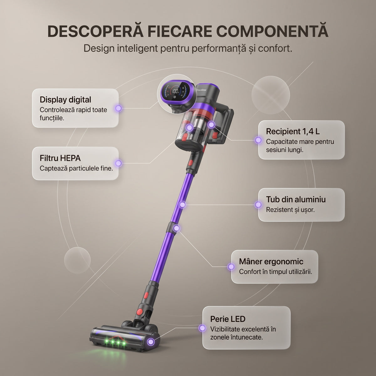 Aspirator vertical fara fir SeveShop V20, 500 W, 40.000 Pa, ecran digital, mov