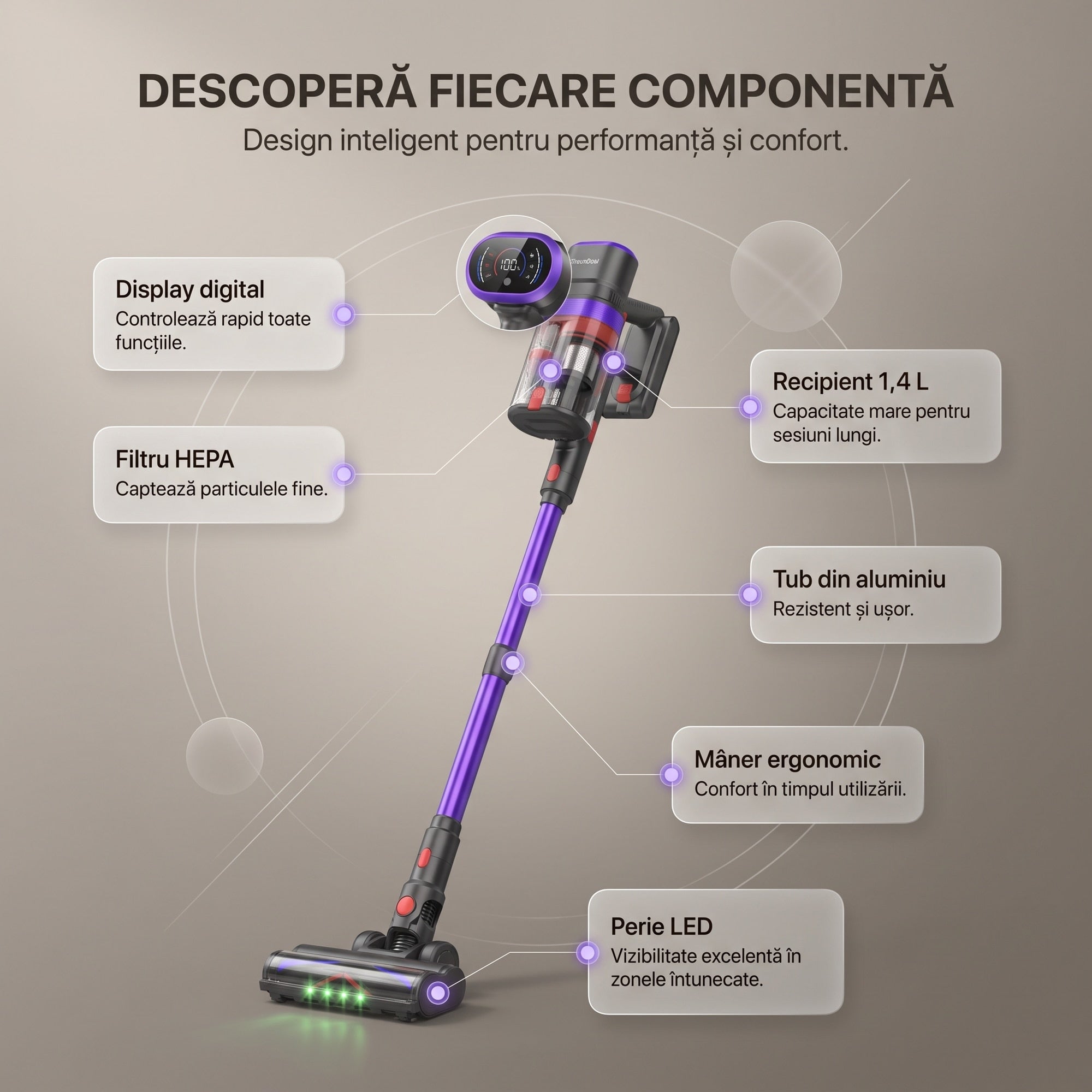 Componentele aspiratorului SeveShop V20: display digital, filtru HEPA, recipient 1,4 L, tub aluminiu, maner ergonomic, perie LED