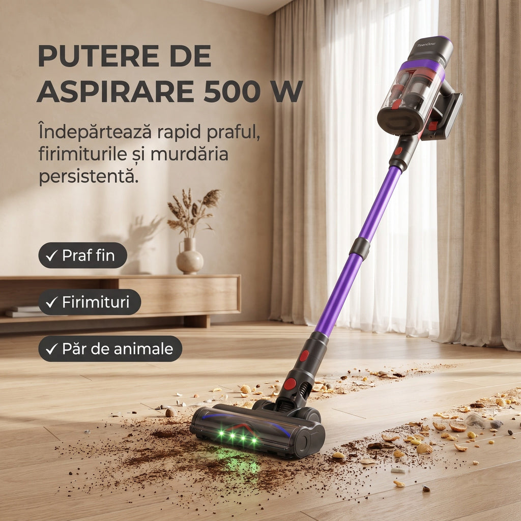 RESIGILAT — Aspirator Vertical V20 3 în 1, Fără Fir, Curățare Uscată și Umedă