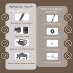 Aparat de Curatat cu Aburi SC-06, 1200W, Incalzire Rapida 15s — RESIGILAT