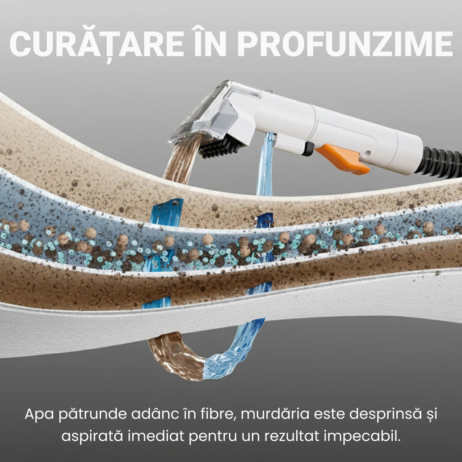 aspirator cu spălare portabil pentru tapițerii folosit acasă sau în mașină