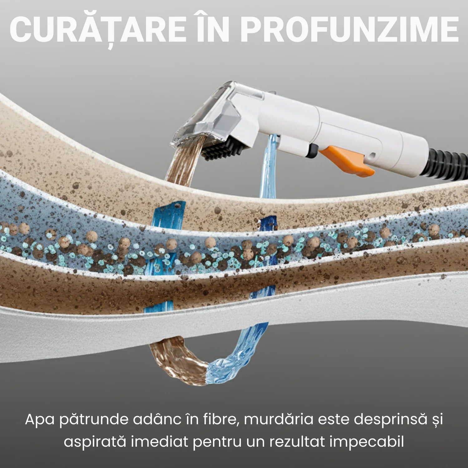 aspirator cu aburi si spalare tapiterie puternic 4 in 1 profesional