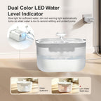 fântână de apă automată pentru pisici și câini 2.6L