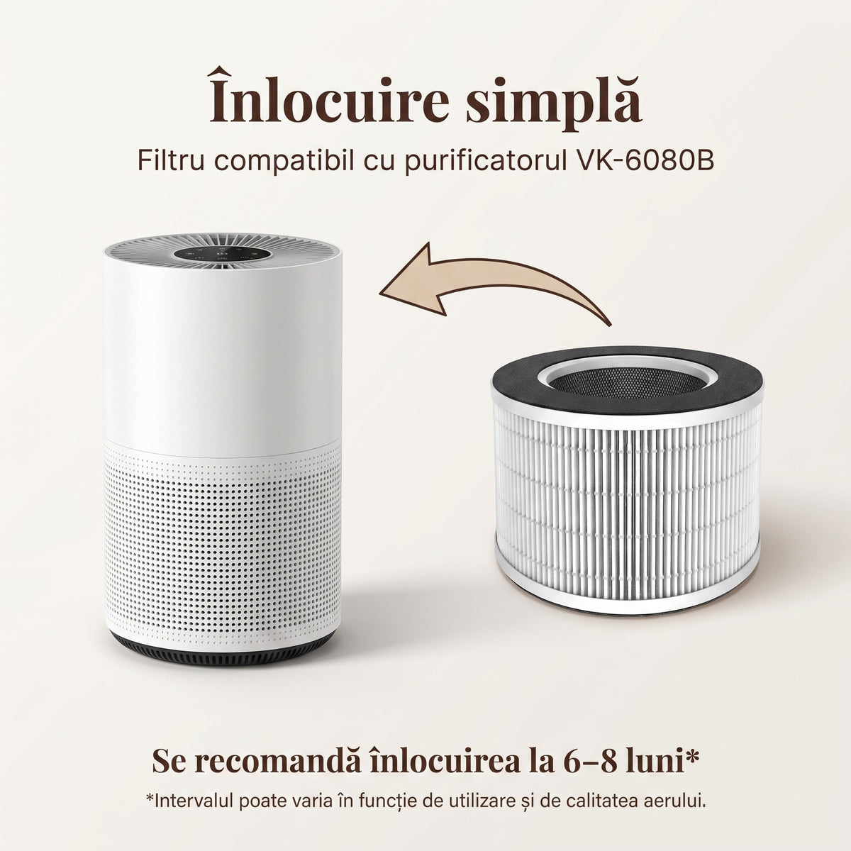 Purificatorul VK-6080B alb lângă filtrul de schimb, cu săgeată de montare și recomandarea de înlocuire la 6–8 luni