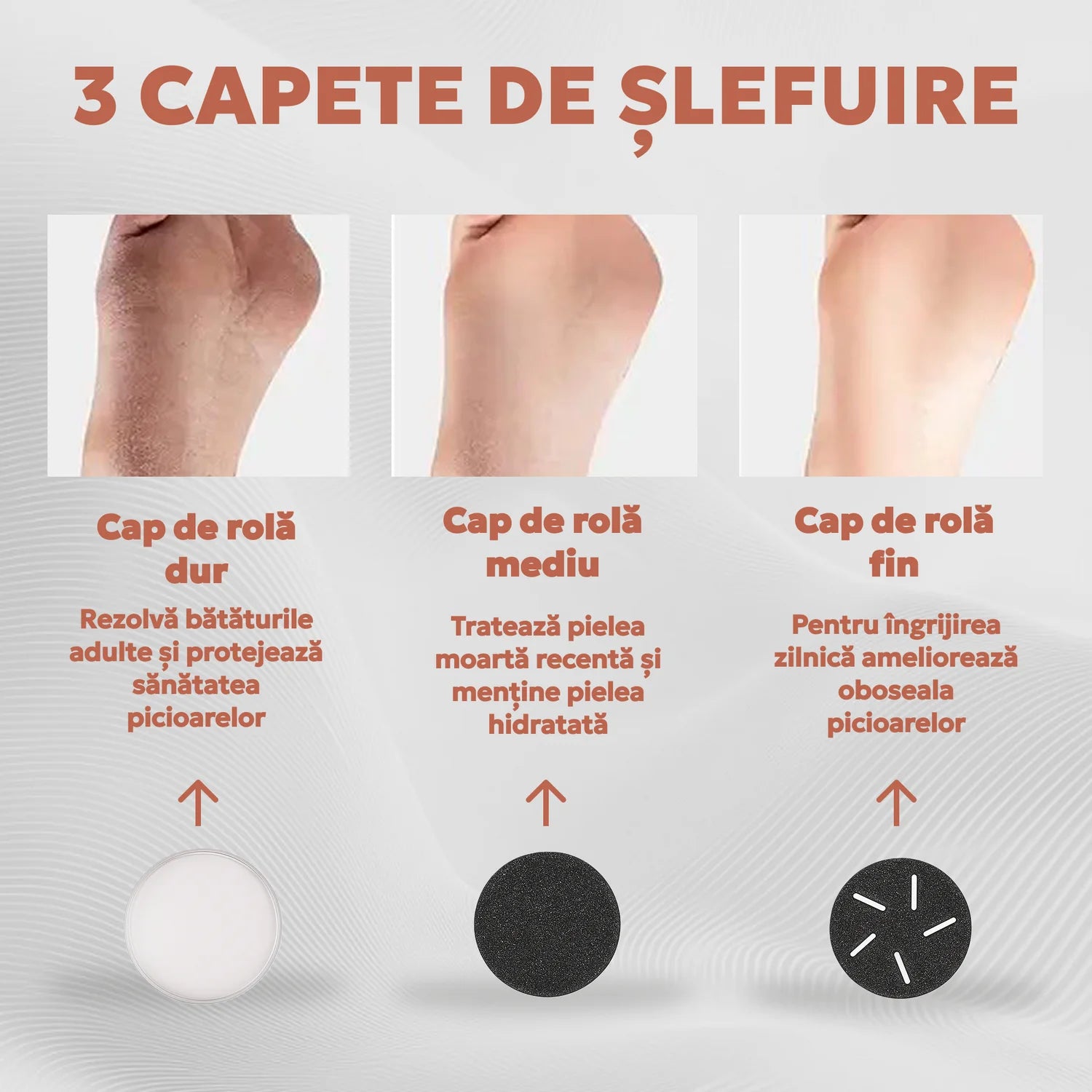 Set Pilă Electrică pentru Călcâie și Tălpi, 3 Capete, Display Digital
