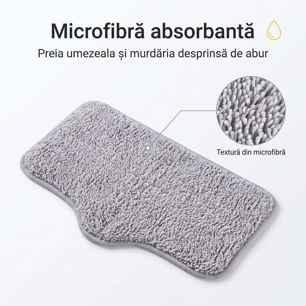 Lavetă mop SC-06 din microfibră gri, cu detaliu mărit al texturii fibrelor absorbante