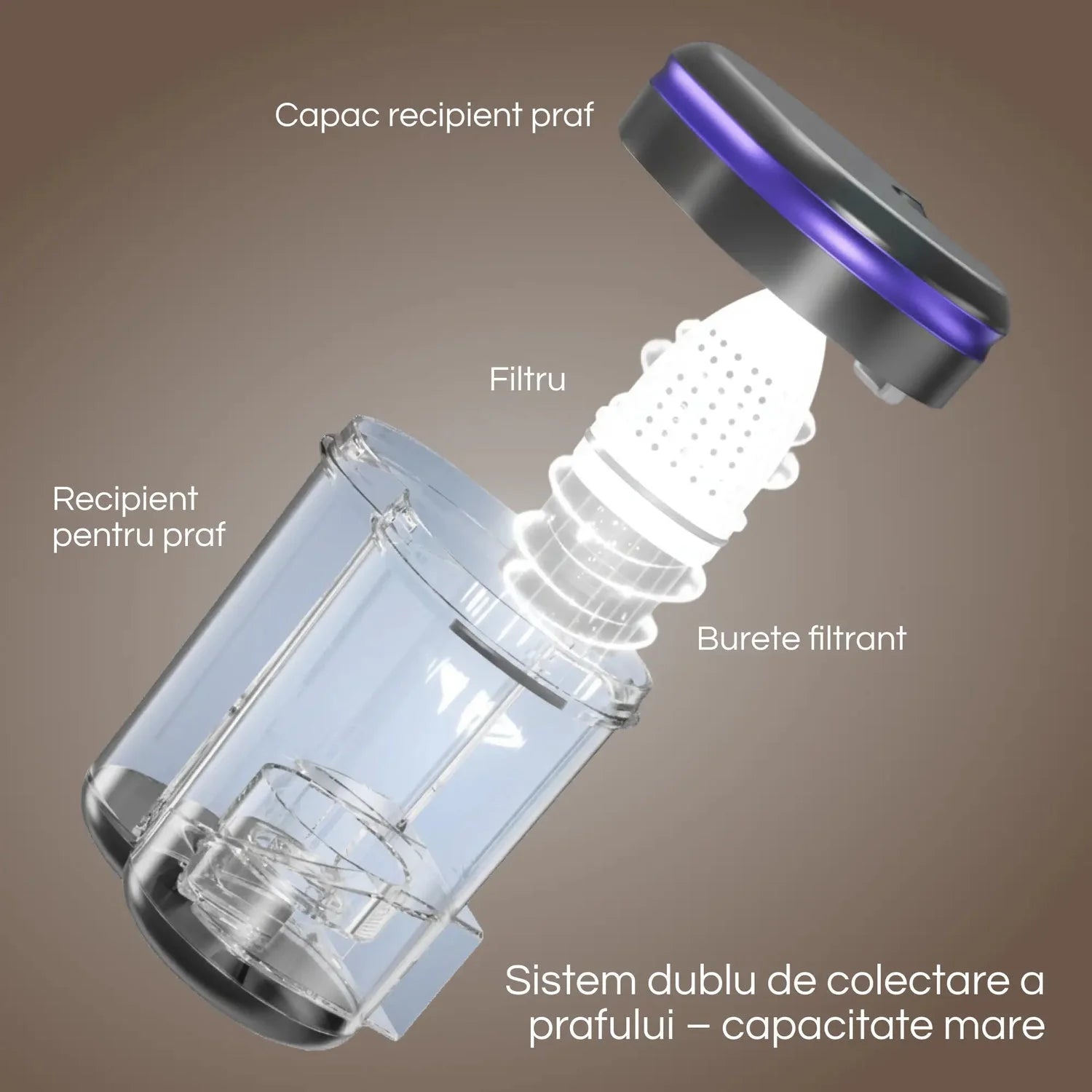 aparat curatare acarieni profesional cu aspirare mare si filtrare HEPA