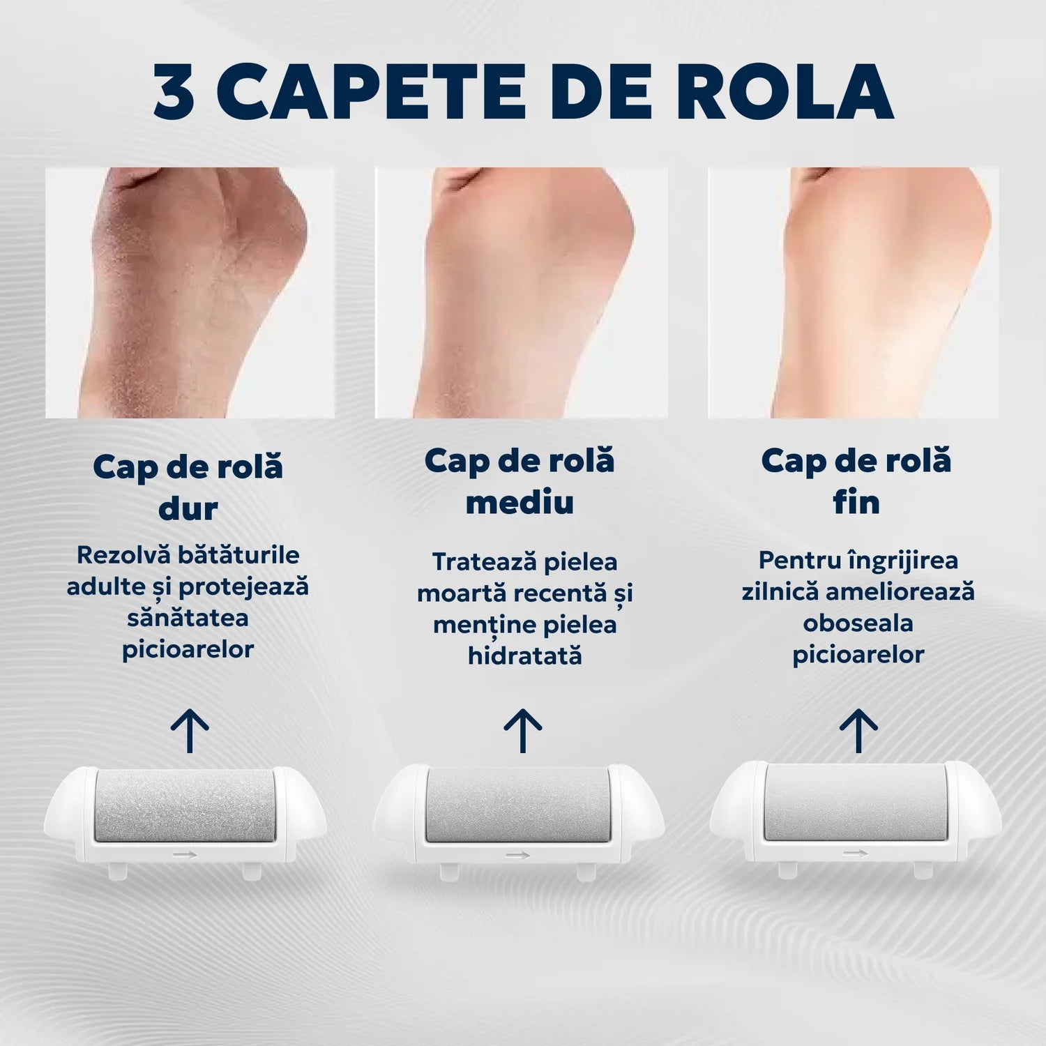 set pilă electrică pentru călcâie cu accesorii pentru îngrijire completă