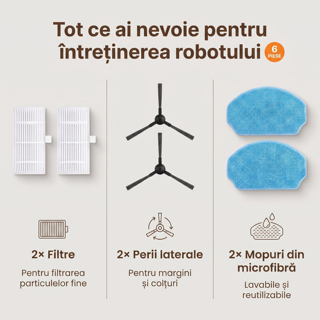 Cele 6 piese ale kitului T13S pe trei coloane: 2 filtre, 2 perii laterale cu 3 brațe și 2 mopuri din microfibră