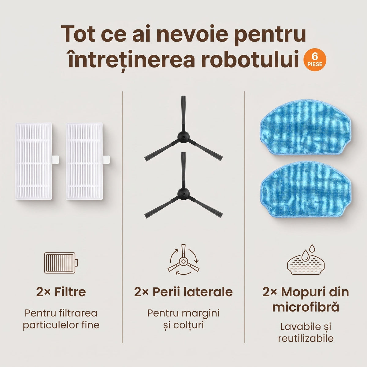Cele 6 piese ale kitului T13S pe trei coloane: 2 filtre, 2 perii laterale cu 3 brațe și 2 mopuri din microfibră