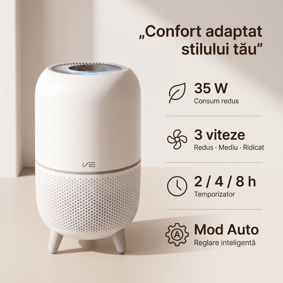 Purificator de aer VK-6080B cu iconițe: 35 W, 3 viteze, temporizator 2/4/8 h și mod Auto