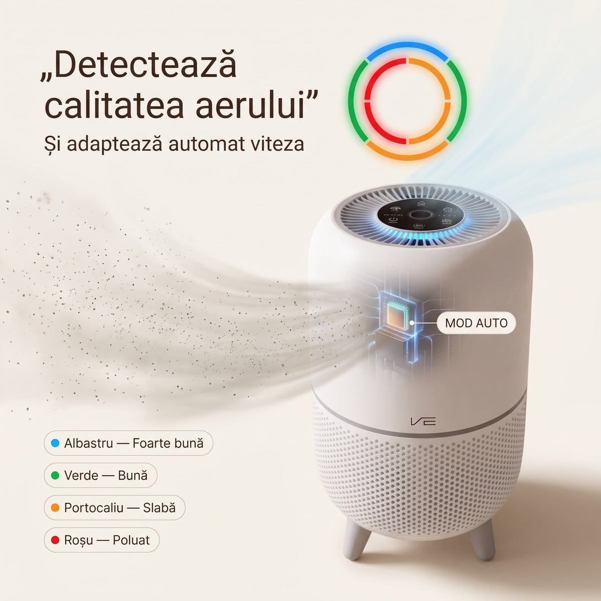 Purificator de aer VK-6080B în mod Auto, cu senzorul de calitate a aerului și legenda celor 4 culori ale inelului
