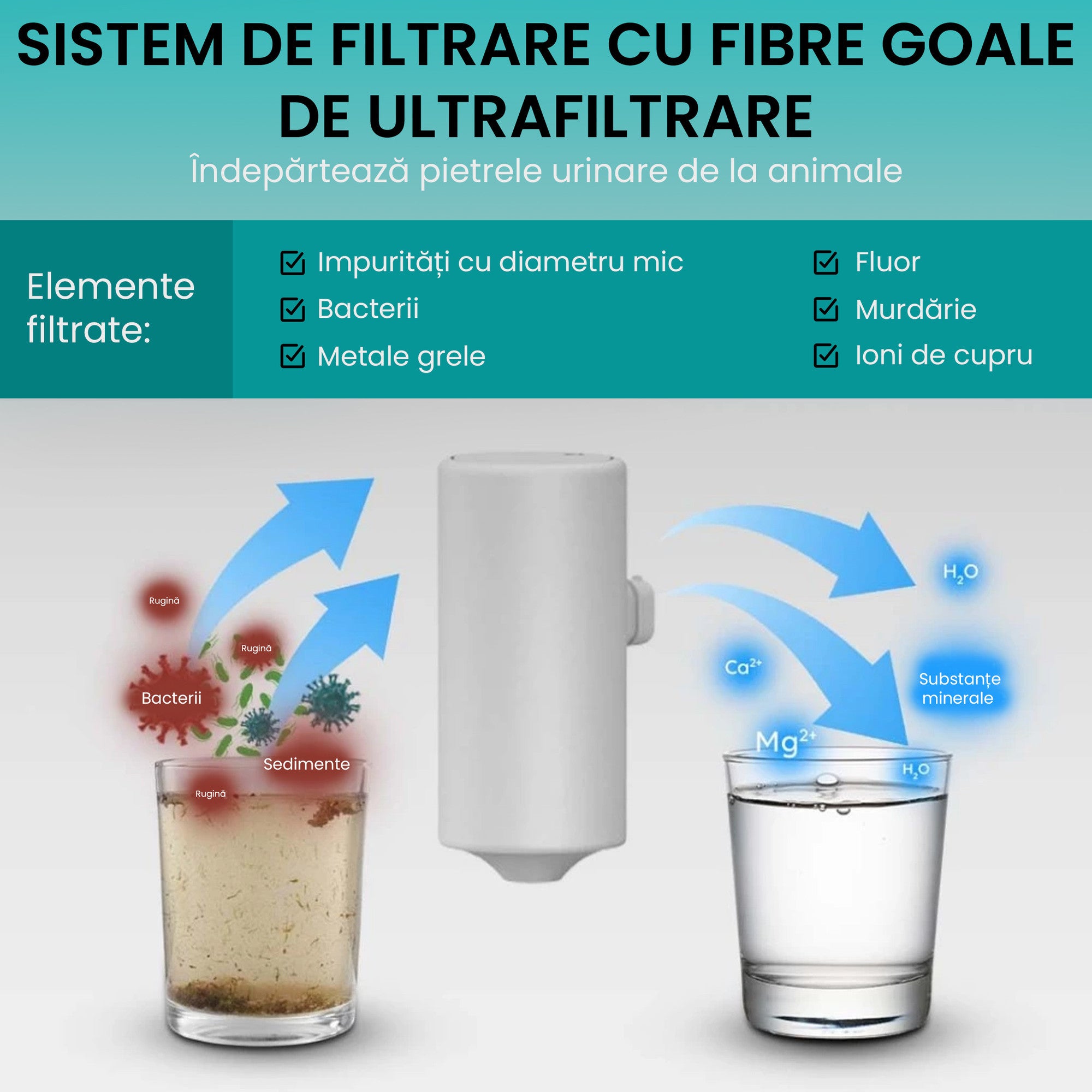 fantana de apa pentru animale utilizata pentru hidratarea constanta a pisicilor si cainilor