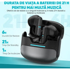 căști wireless folosite pentru naveta, sport și utilizare zilnică