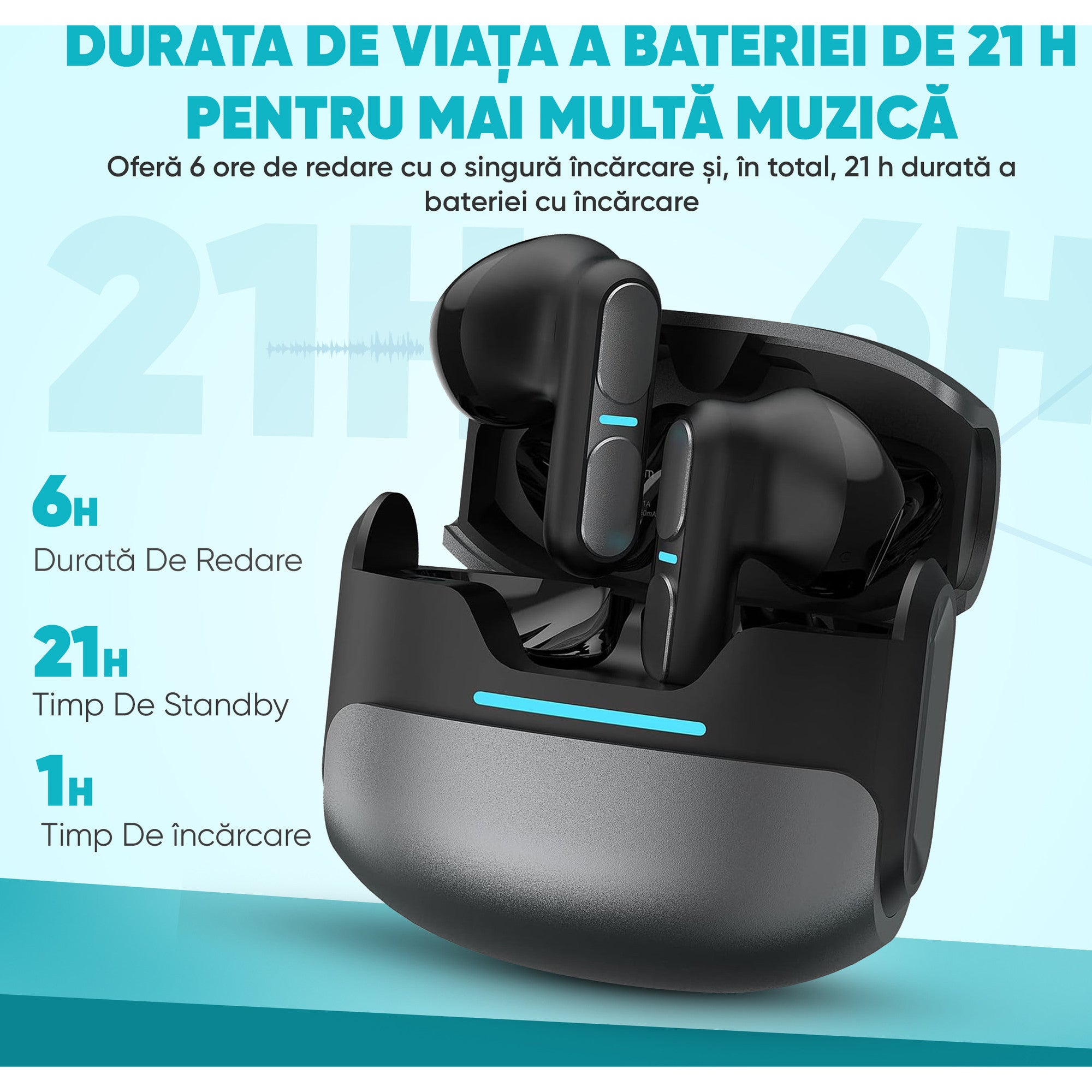 Căști Wireless In-Ear Bluetooth 5.3, Microfon HD și Reducere a Zgomotului