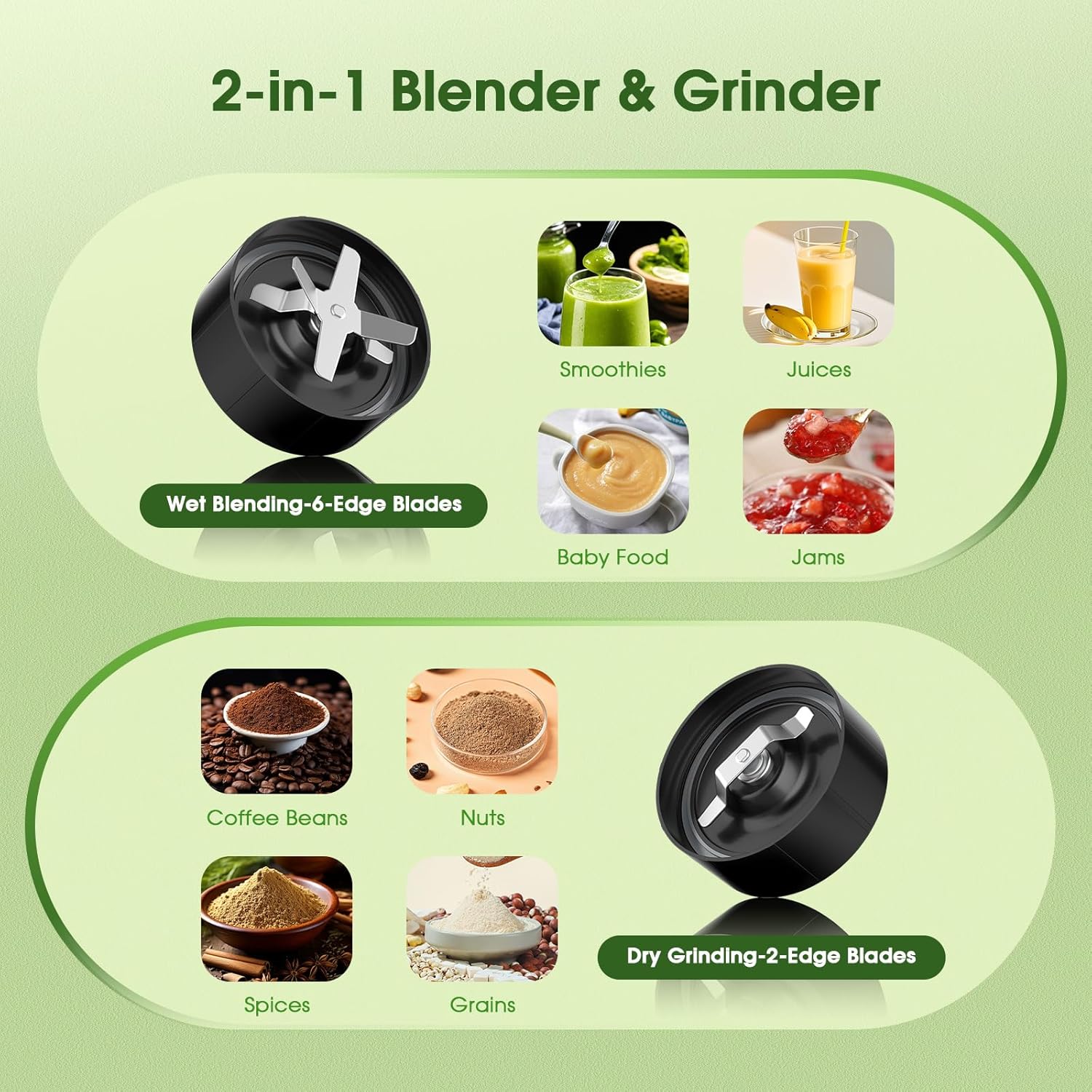 Pachet Bucătărie – Mixer cu Bol 4.7L + Blender Portabil 1200W