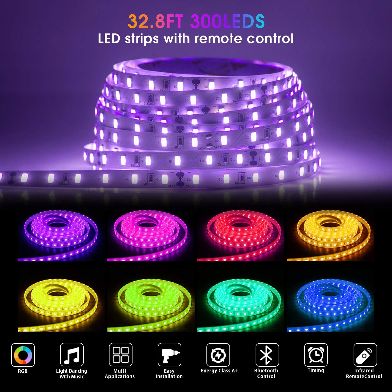 Bandă LED RGB 2 x 5m, Control din Aplicație, Sincronizare Muzică, IP65