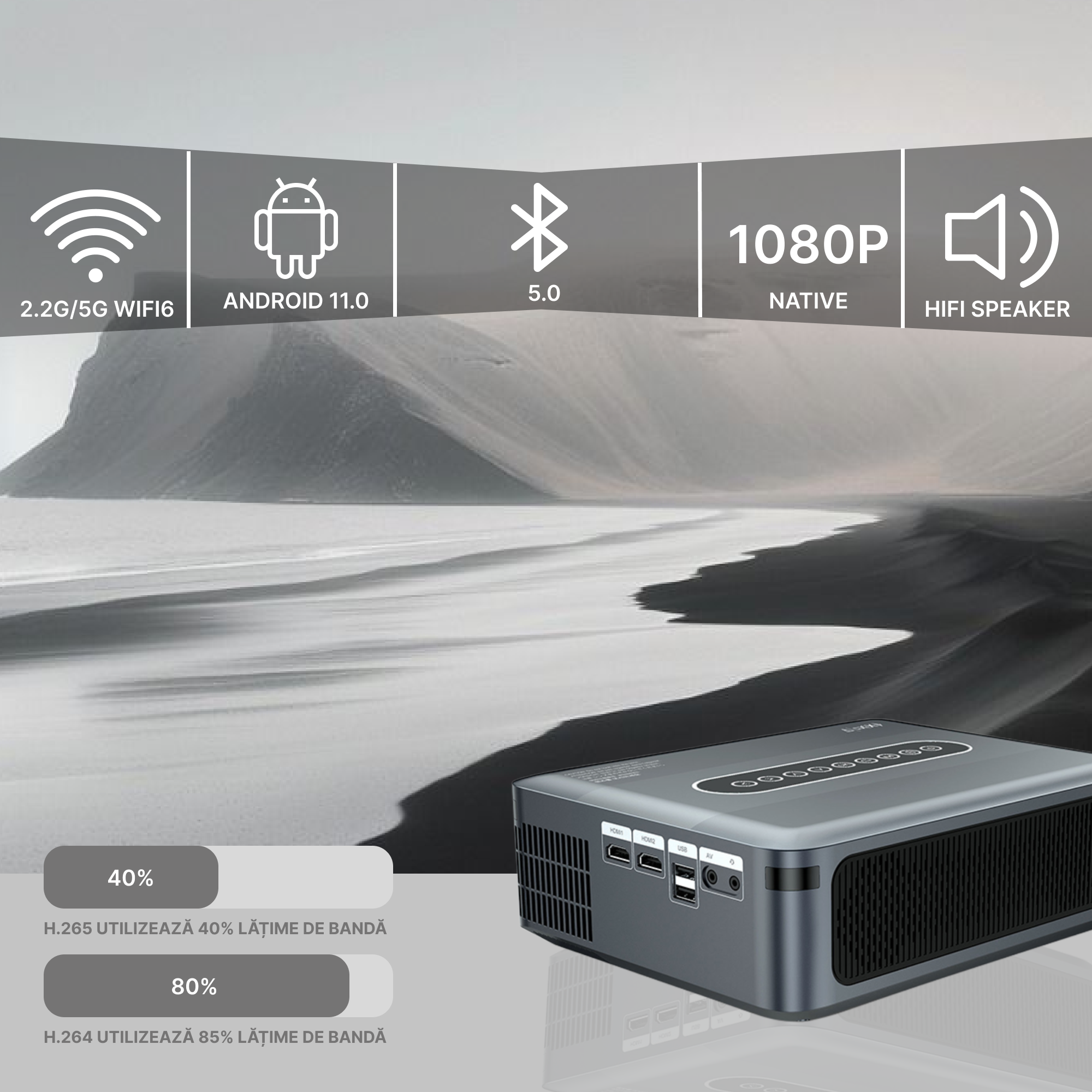 videoproiector Full HD cu imagine clară pe ecran mare