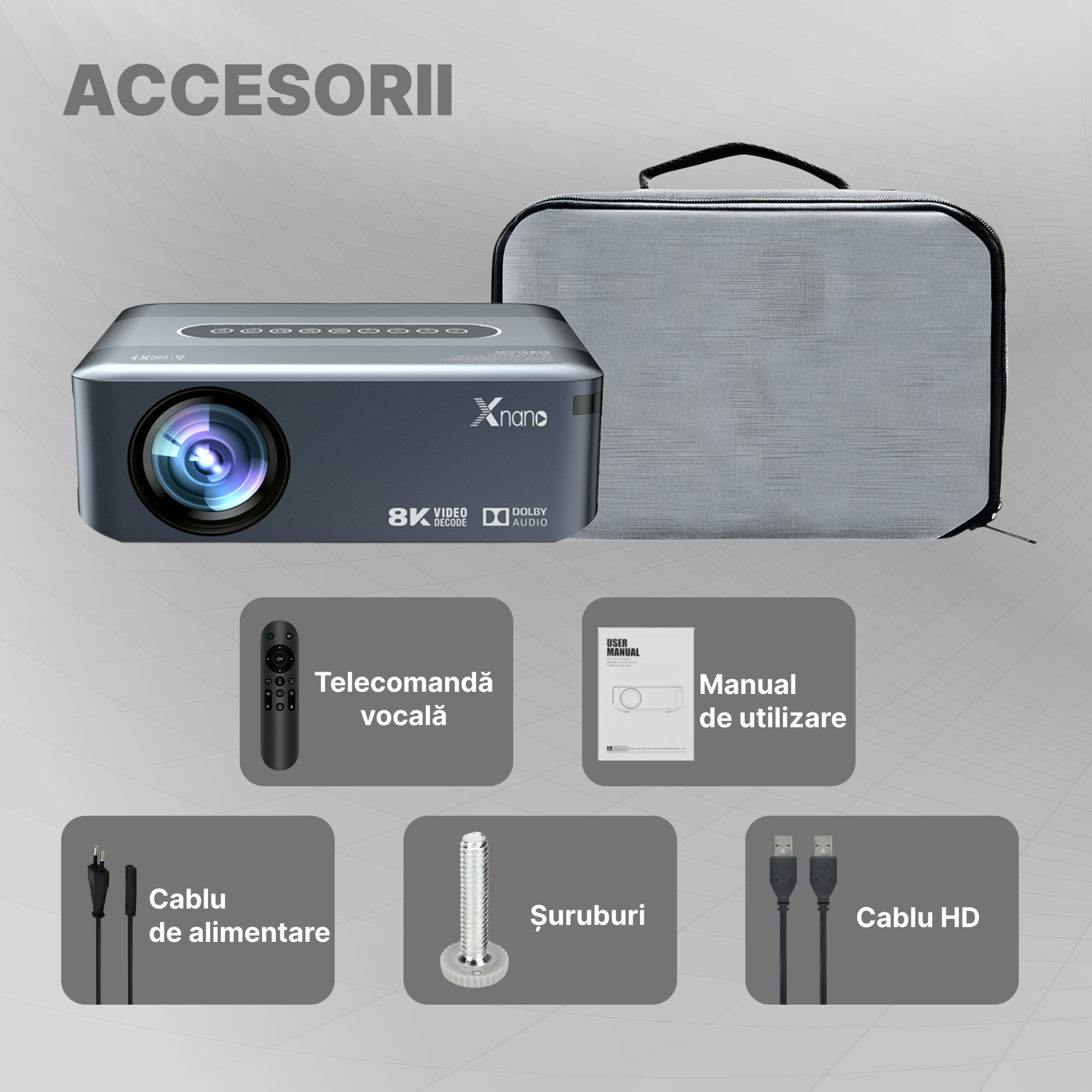 Videoproiector Portabil Full HD cu Android Integrat, Wi-Fi si Bluetooth 5.0