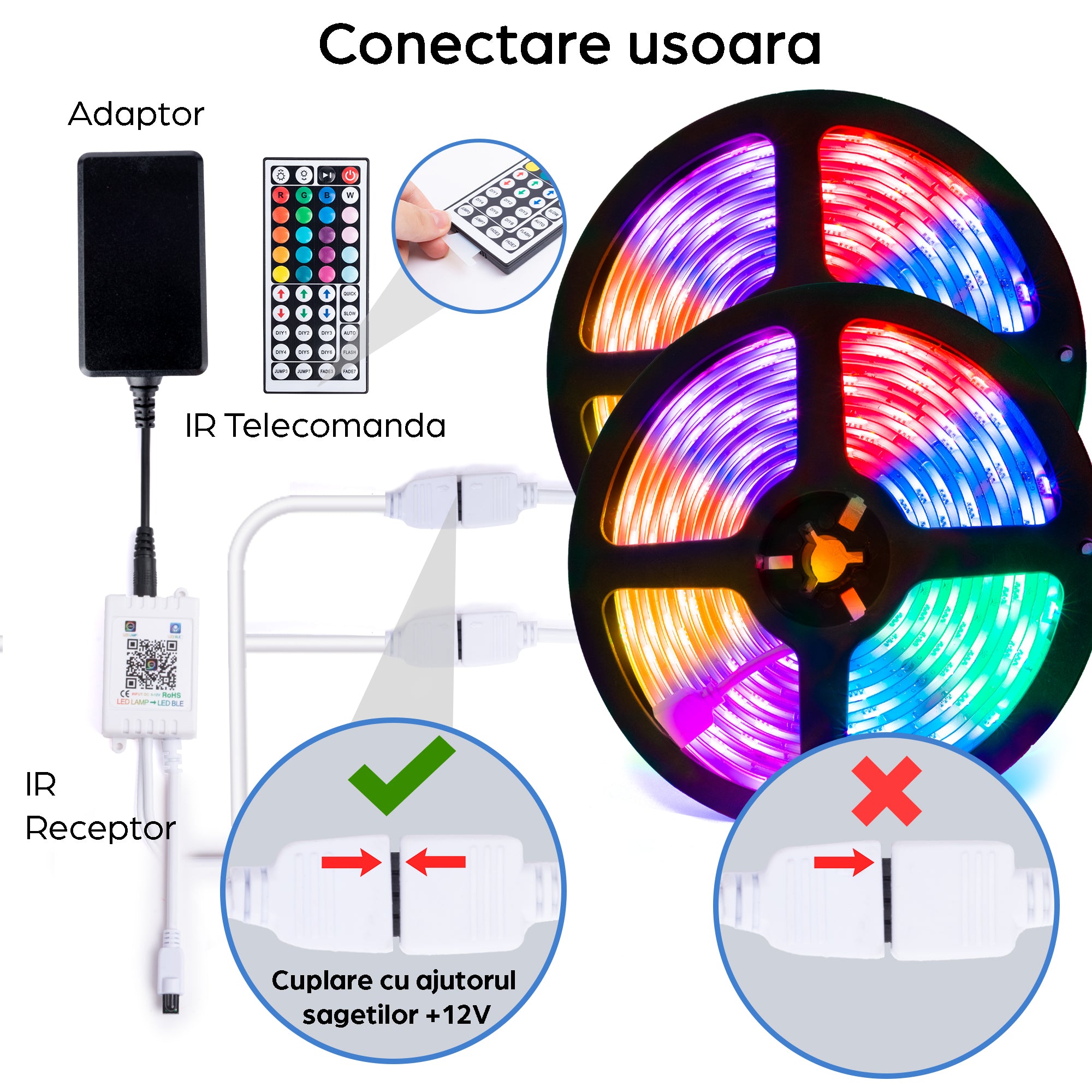 bandă LED cu milioane de culori pentru atmosferă personalizată