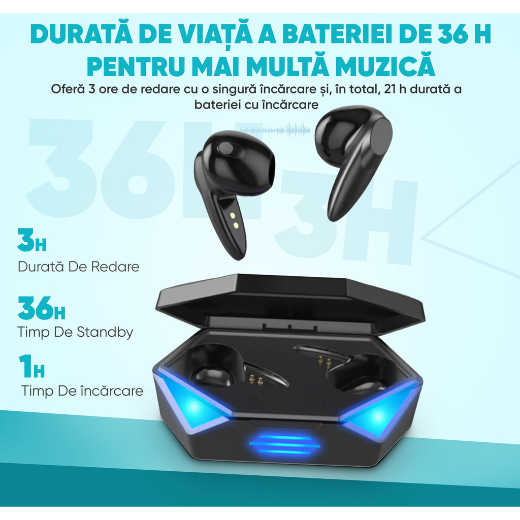 căști wireless folosite pentru muzică, apeluri și sport zilnic