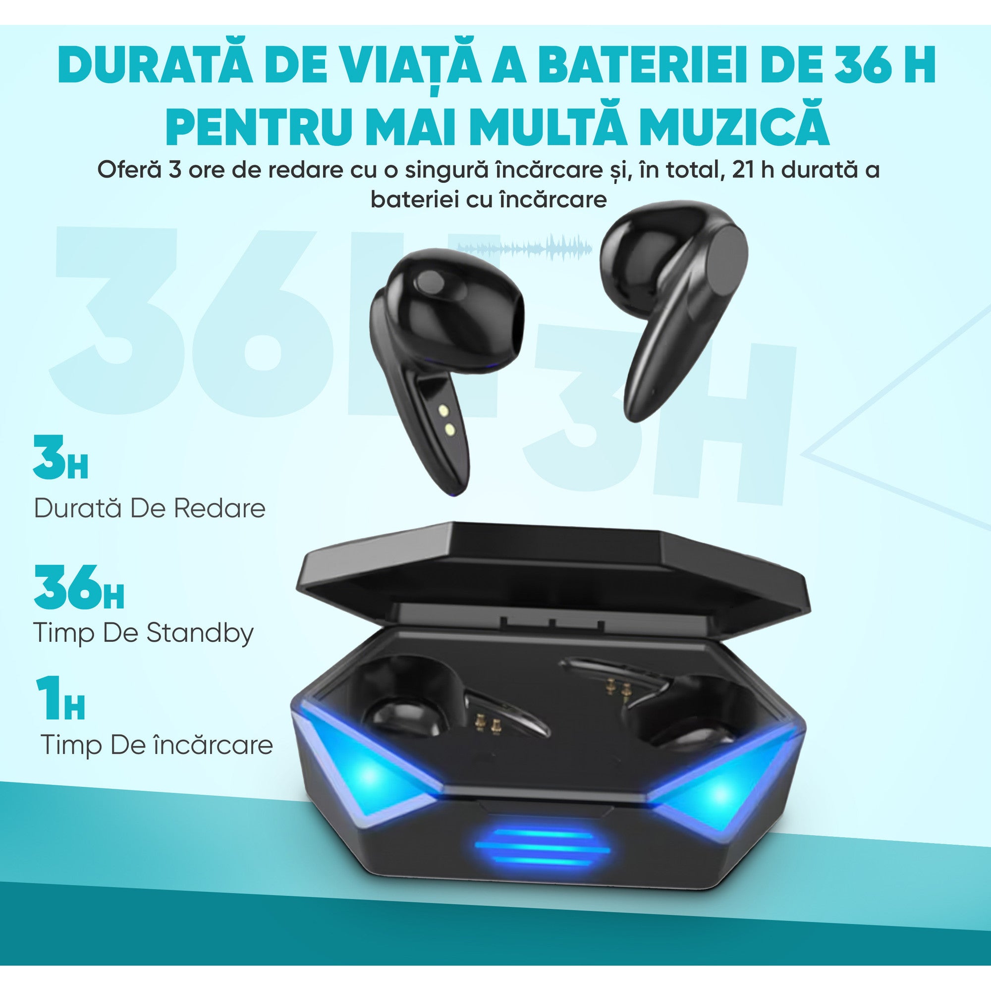 căști wireless folosite pentru muzică, apeluri și sport zilnic