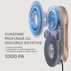 aparat automat curatare geamuri si oglinzi cu pulverizare bidirectionala