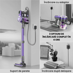 aspirator cu perie LED pentru vizibilitate in zone intunecate si colturi