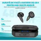 căști Bluetooth folosite pentru muzică, apeluri și sport zilnic