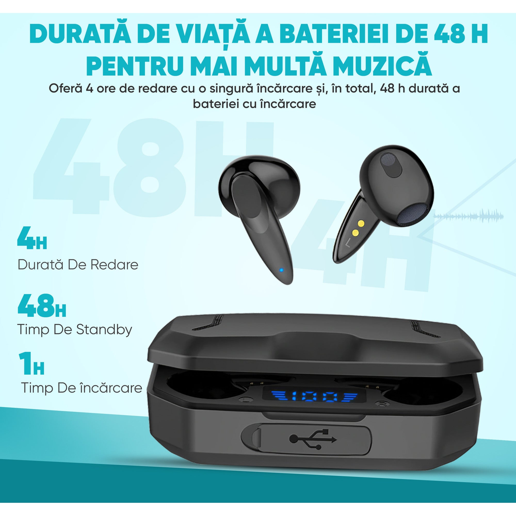 Căști Bluetooth Wireless cu Powerbank 2200mAh, Touch și Izolare Zgomot