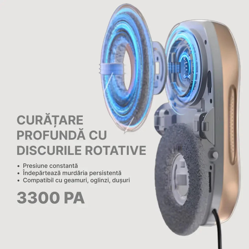 aparat automat curatare geamuri si oglinzi cu pulverizare bidirectionala