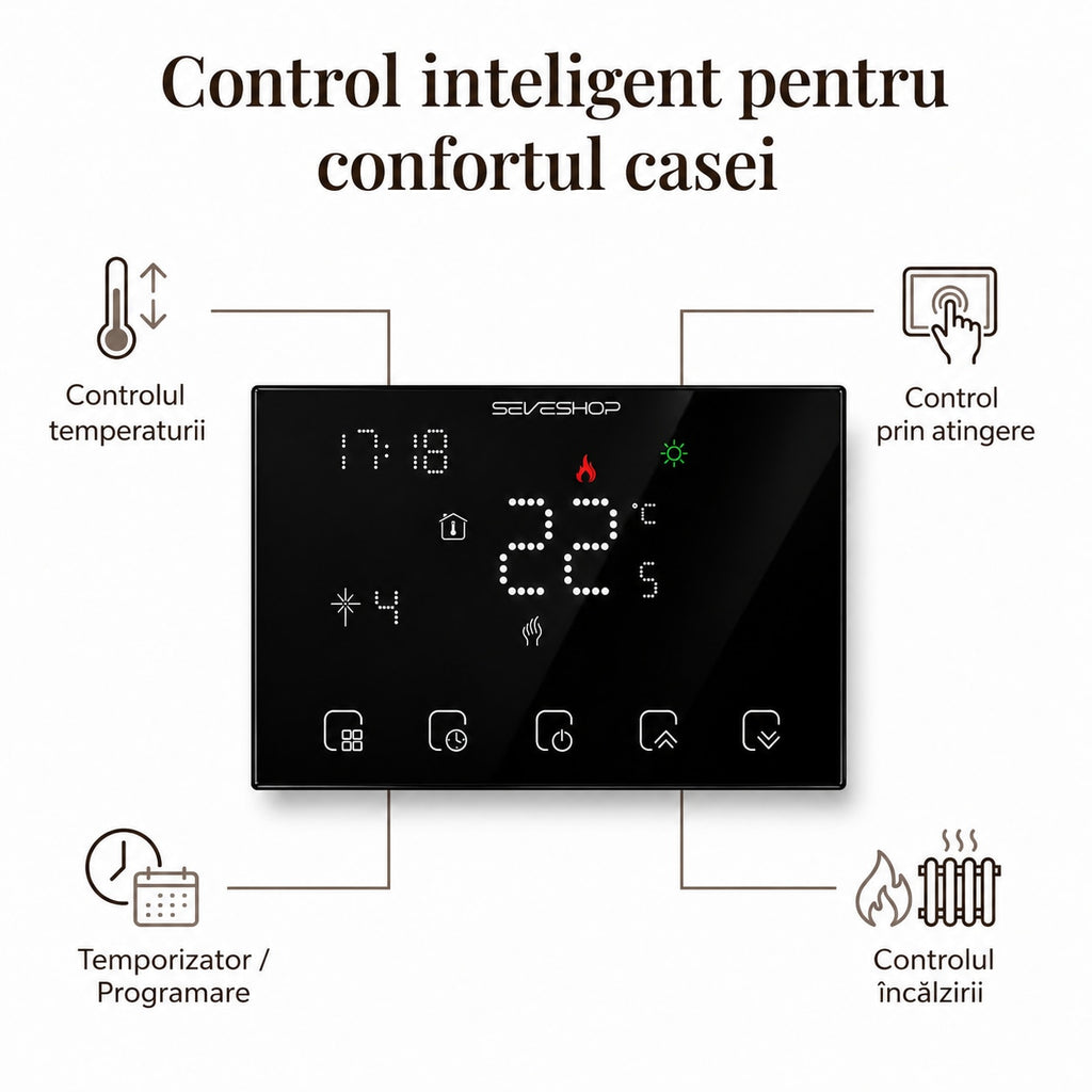 Funcțiile termostatului BHT-8000RF: temperatură, control tactil, programare și încălzire