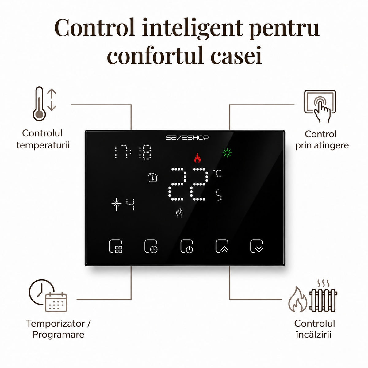 Funcțiile termostatului BHT-8000RF: temperatură, control tactil, programare și încălzire
